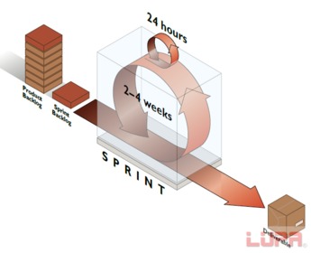 研發(fā)干貨 以互聯(lián)網(wǎng)思維重塑客戶端軟件開(kāi)發(fā)